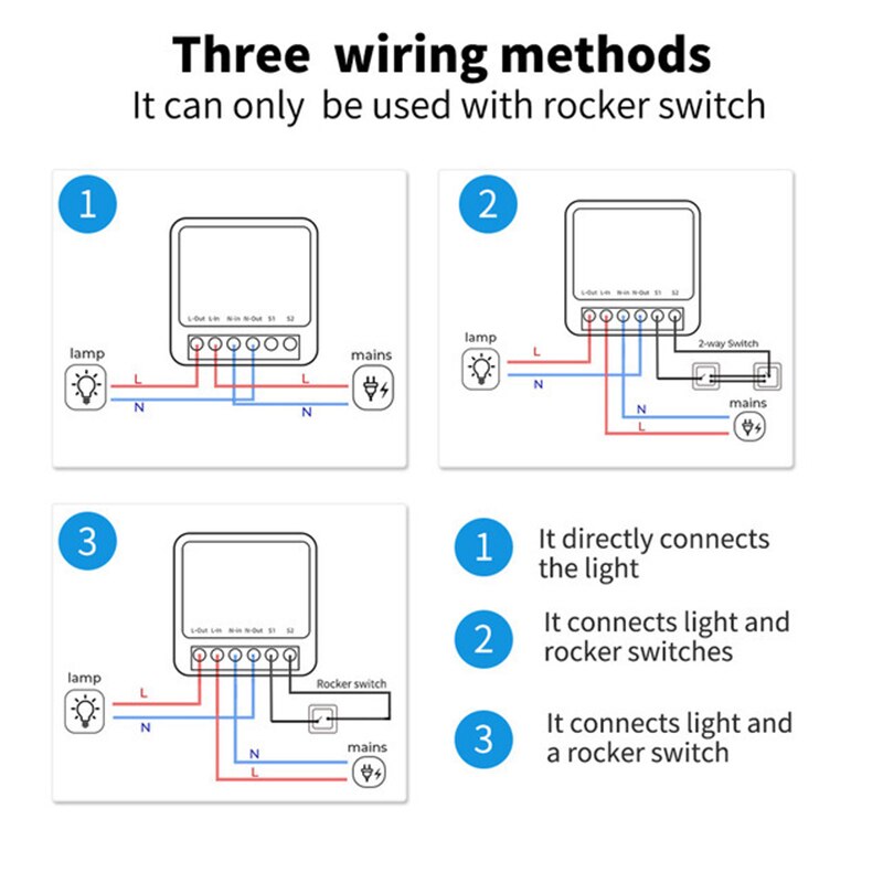 Tuya 16A Mini Wifi Smart Switc - Home Automation Diy avaliação e preço
