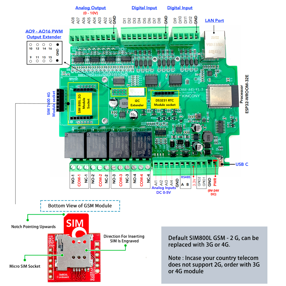 KC868-A4S ESP32 ESPhome Tasmot - Home Automation With Arduino avaliação e preço