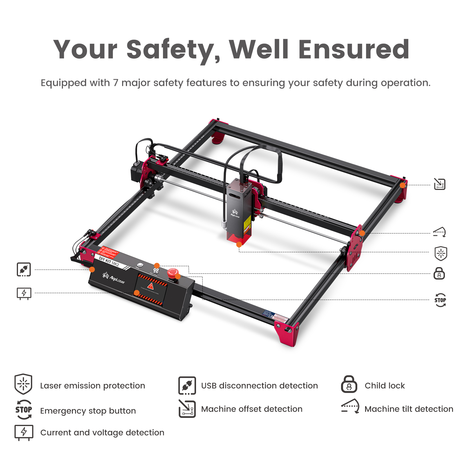 AlgoLaser Laser Engraving Mach - Diy Automation avaliação e preço