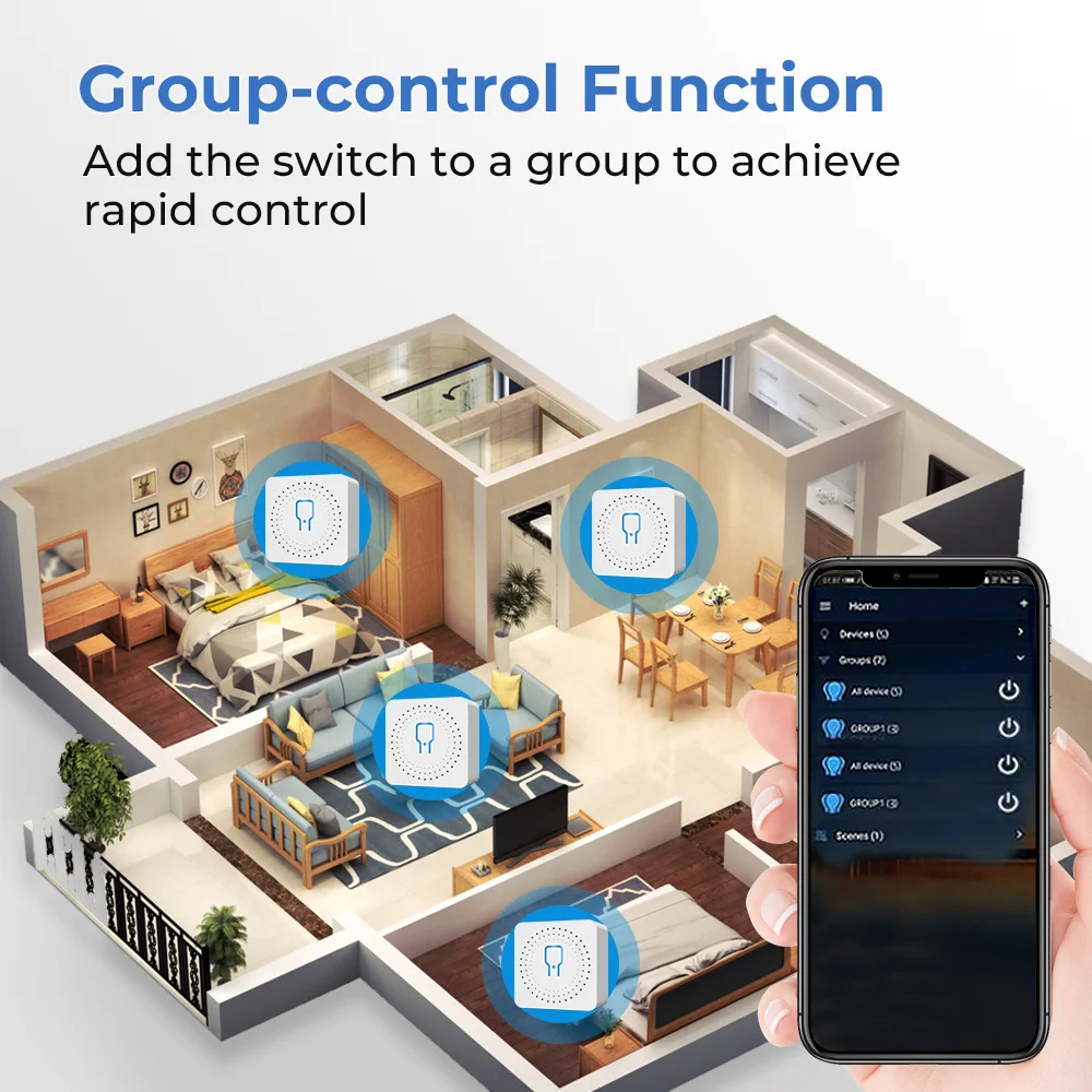 For Tuya Mini Smart WiFi Switc - Home Automation Diy avaliação e preço