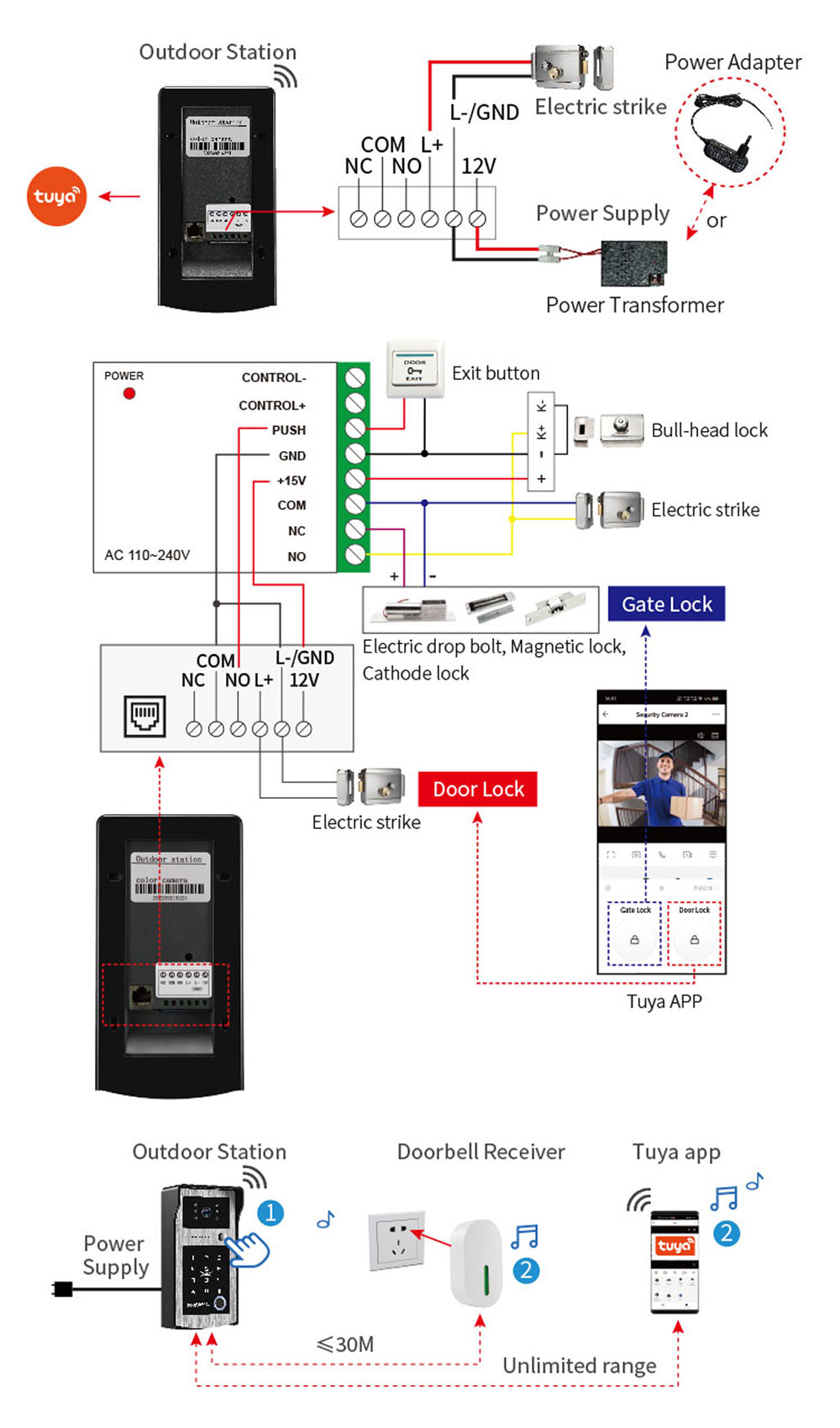 Tuya 5G Wifi Video Door Phone  - Smart Doorbell Wired avaliação e preço