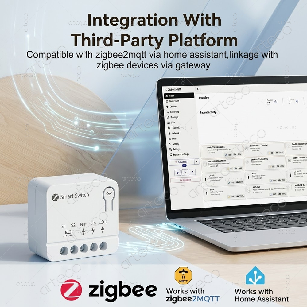 Tuya Zigbee Mini DIY Smart Swi - Home Automation Diy avaliação e preço