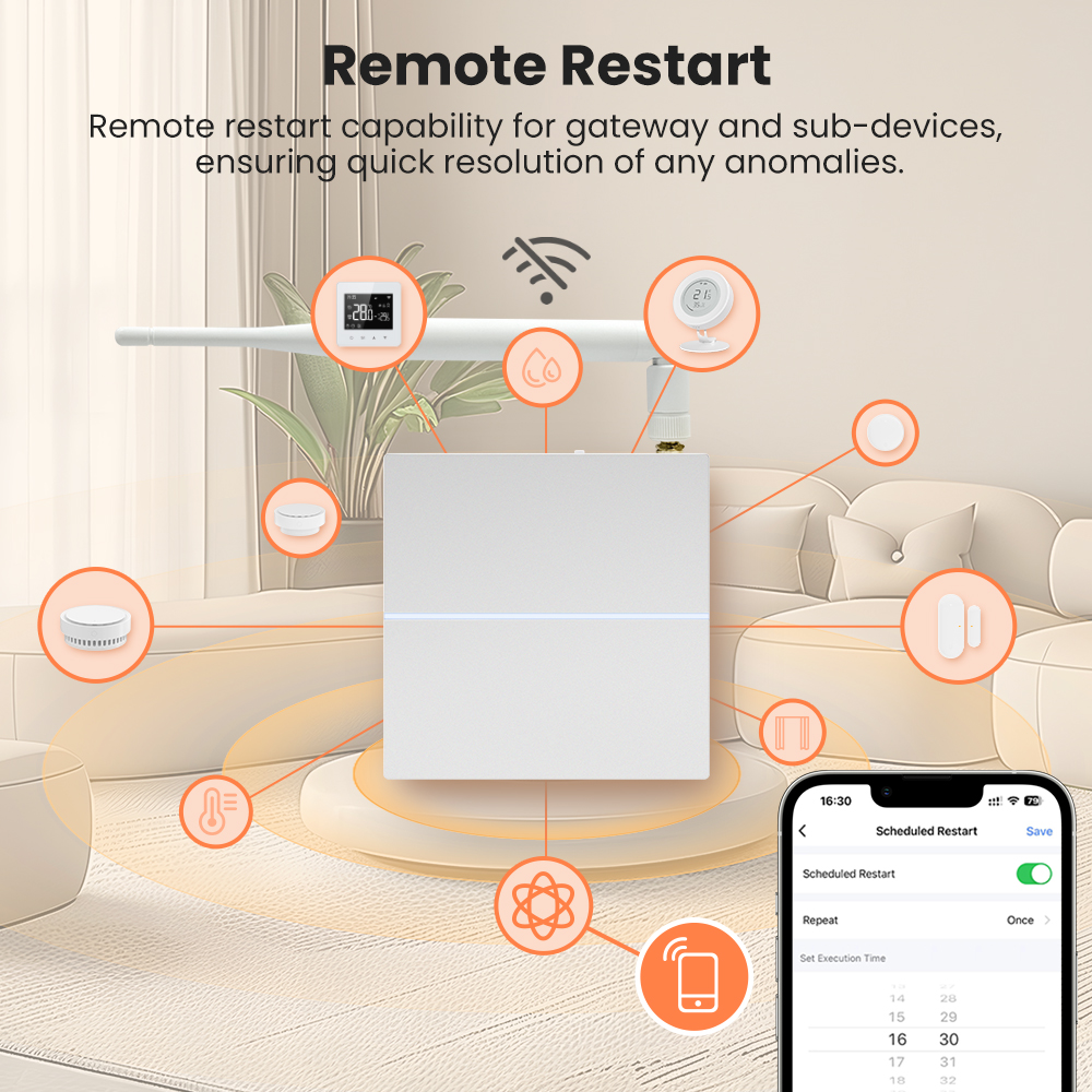 AVATTO Tuya Zigbee Smart Wired - Matter Hub Thread avaliação e preço