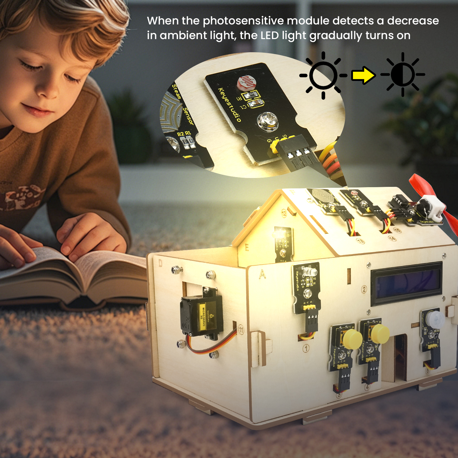 Keyestudio Smart Home IOT Kit  - Home Automation With Arduino avaliação e preço