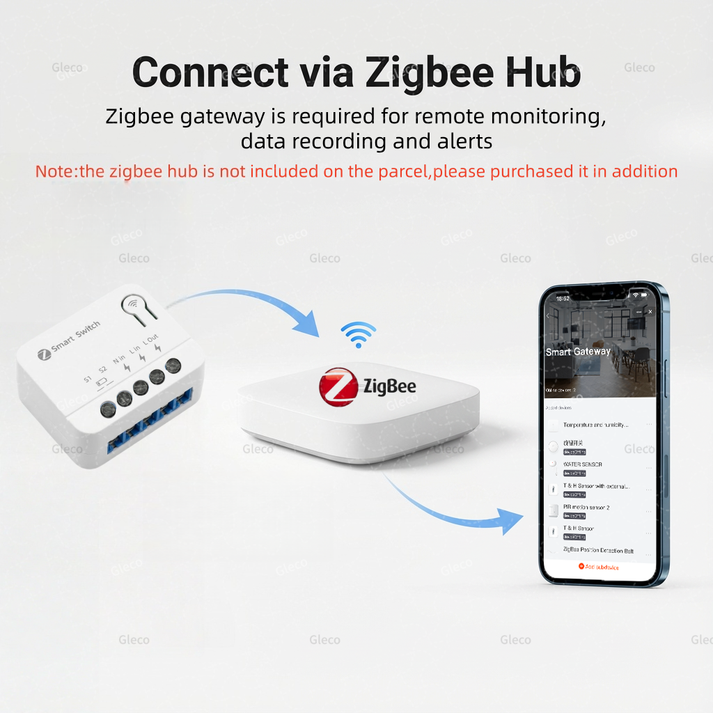 ZigBee Tuya Smart Switch Modul - Diy Home Automation Hub avaliação e preço