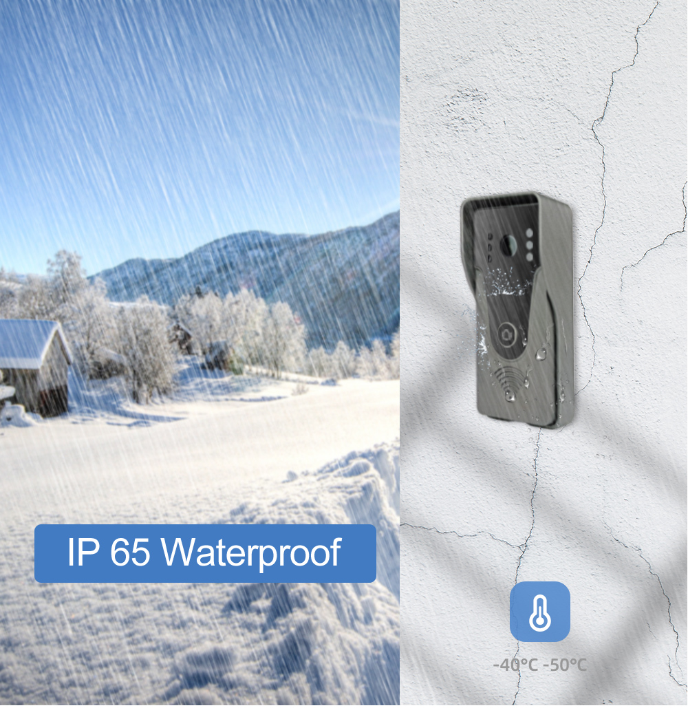 Hayway 4-Wired Video Door Phon - Smart Doorbell Wired avaliação e preço