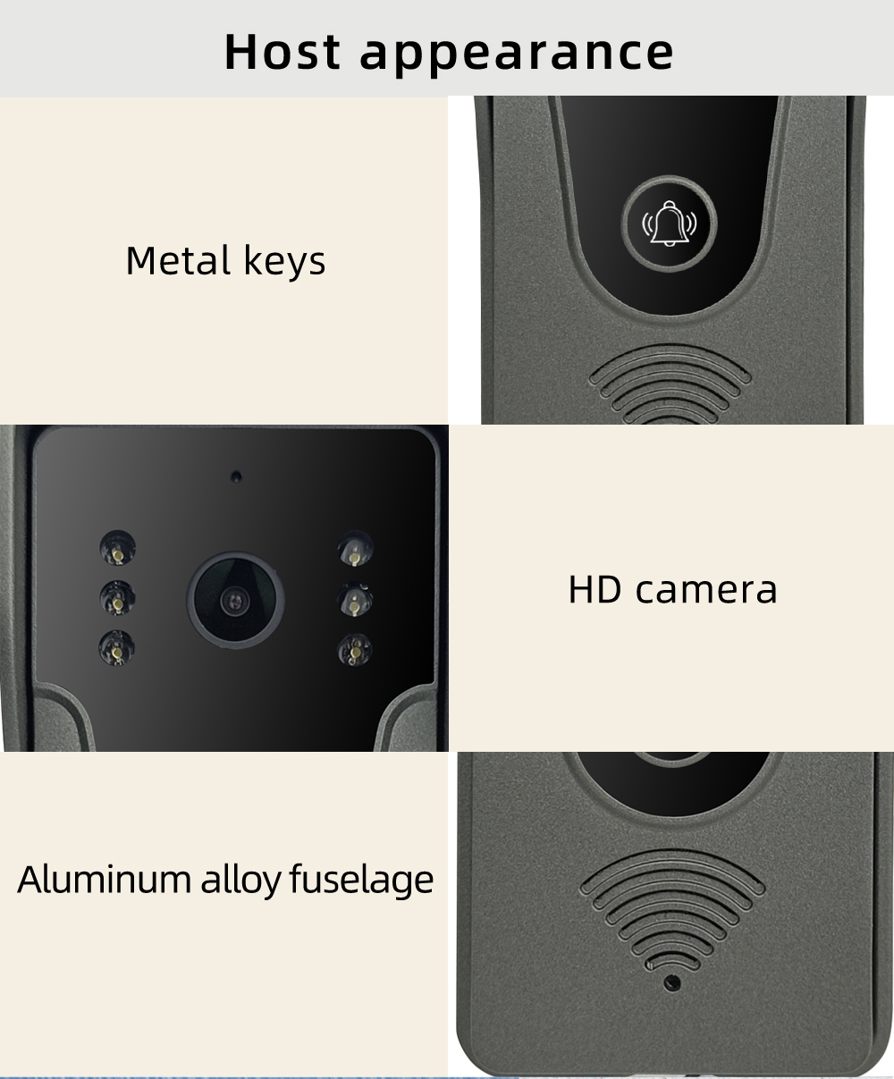 Hayway 4-Wired Video Door Phon - Smart Doorbell Wired avaliação e preço