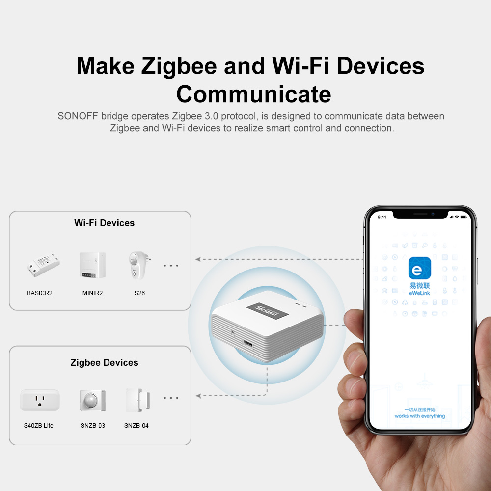 SONOFF ZBBridge Pro Smart Zigb - Matter Hub Thread avaliação e preço