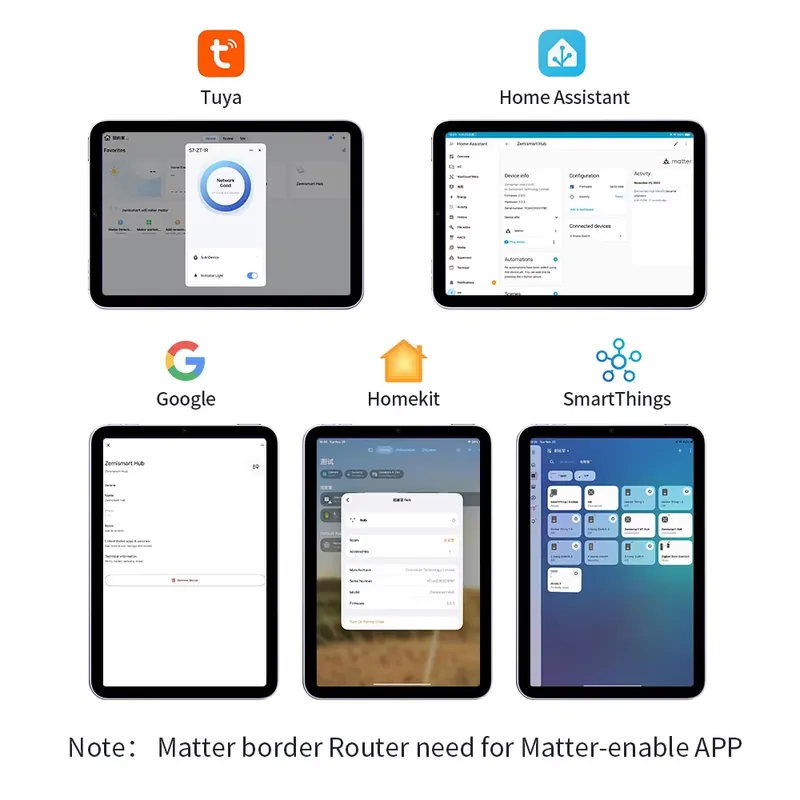 Zemismart Matter Thread Hub Zi - Matter Hub Thread avaliação e preço