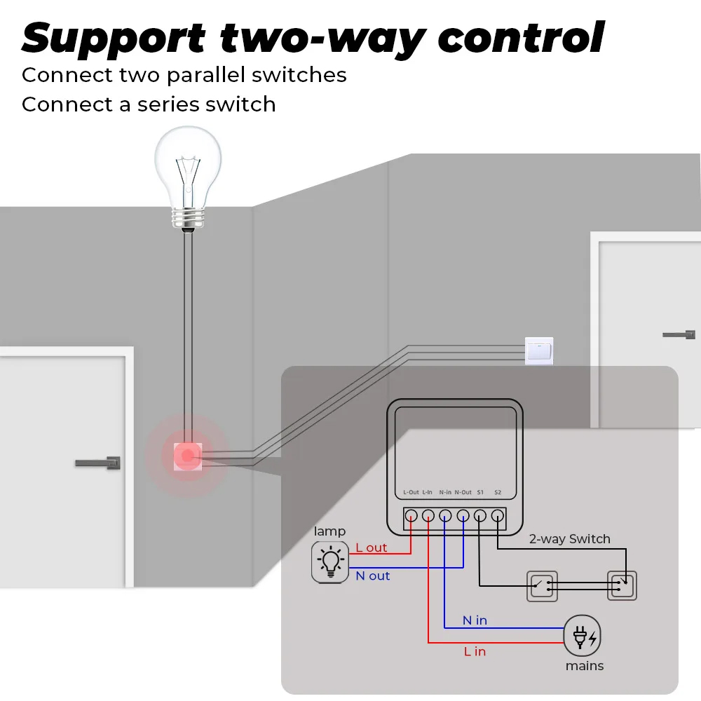 16A Tuya Zigbee 3.0 Mini Smart - Home Automation Diy avaliação e preço