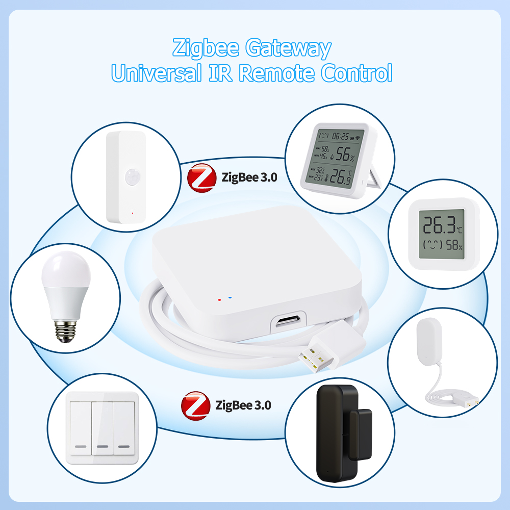 Tuya Zigbee 3.0 Gateway IR Rem - Matter Hub Thread avaliação e preço