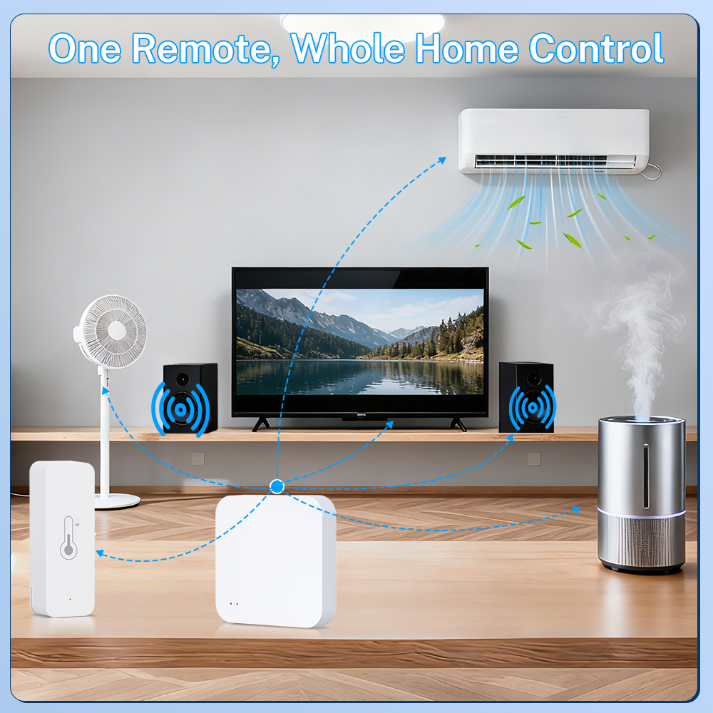 Tuya Zigbee 3.0 Gateway IR Rem - Matter Hub Thread avaliação e preço