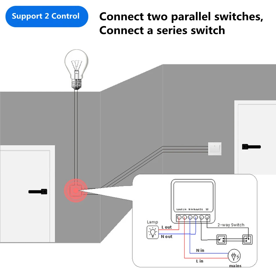 16A Two Way Control DIY WiFi M - Home Automation Diy avaliação e preço