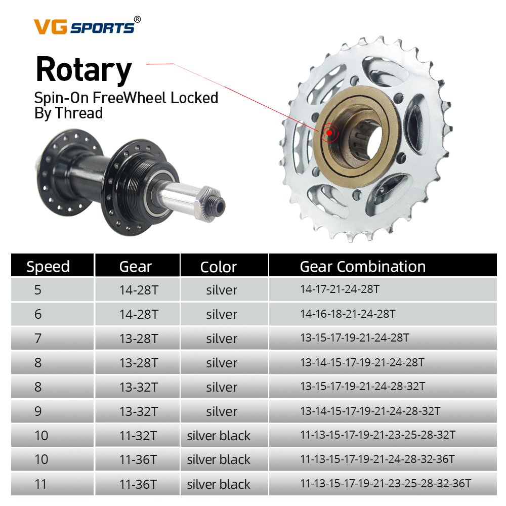 1pc VG Sports Bike Sprocket 5/ - Matter Hub Thread avaliação e preço