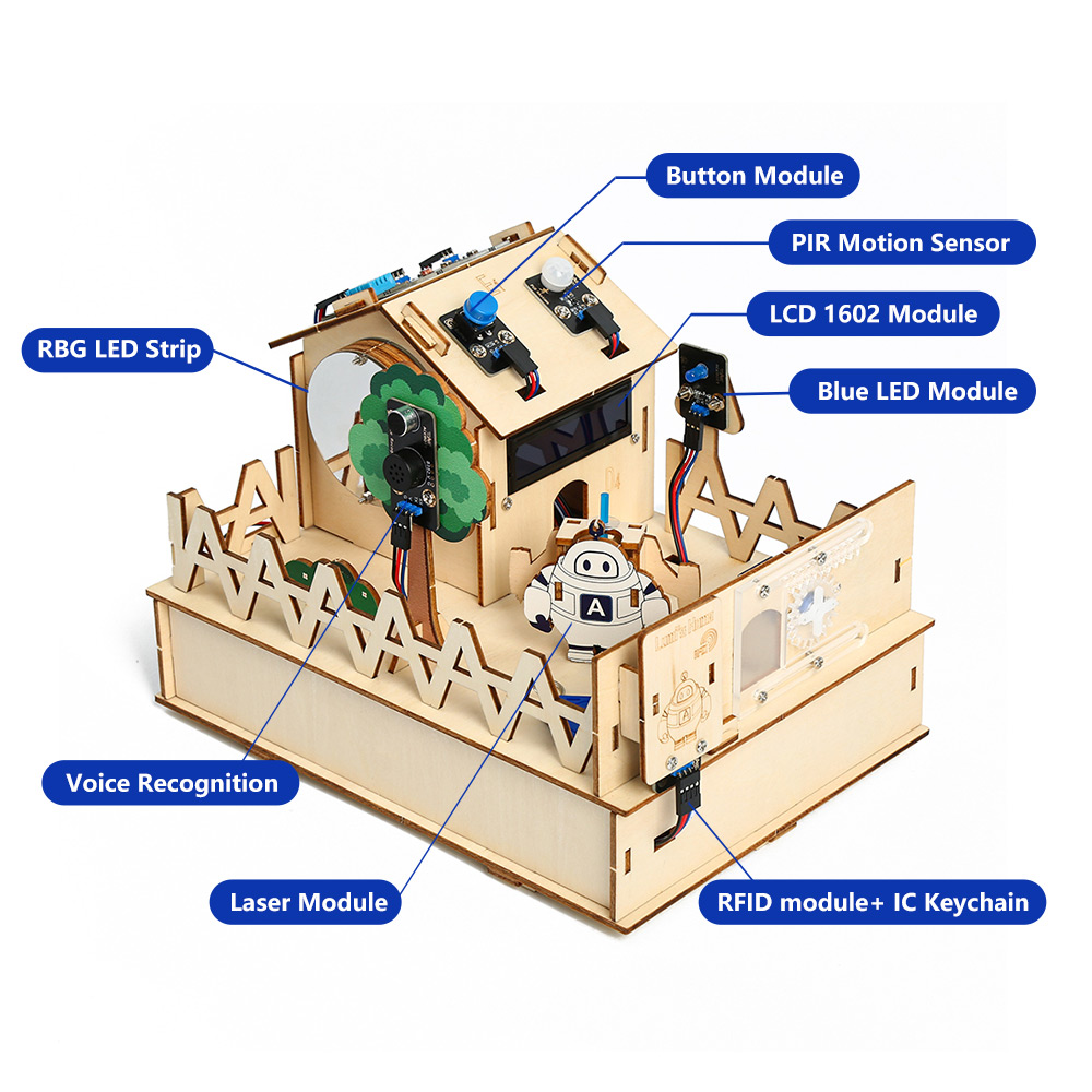 ACEBOTT DIY Smart Home Kit for - Home Automation With Arduino avaliação e preço