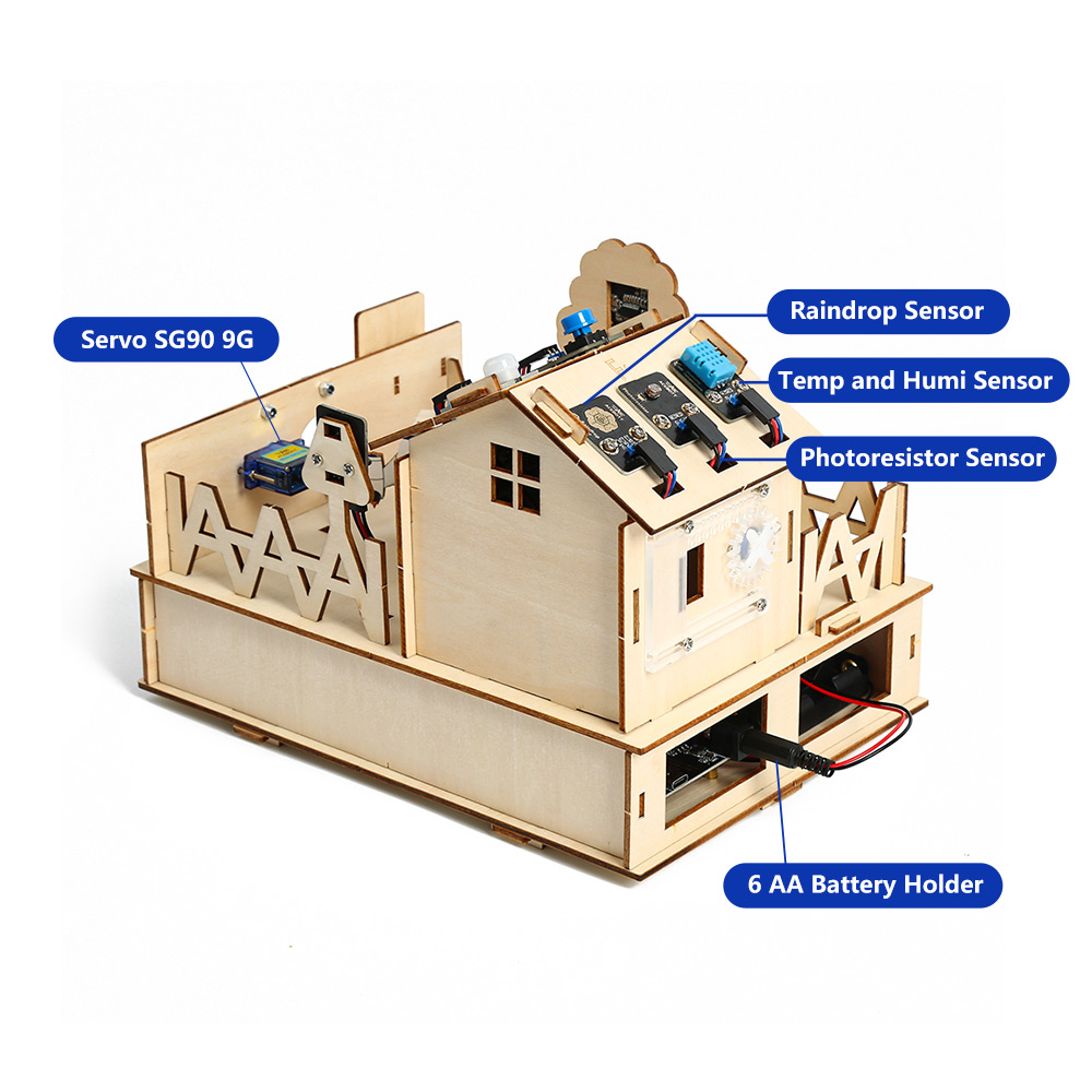 ACEBOTT DIY Smart Home Kit for - Home Automation With Arduino avaliação e preço