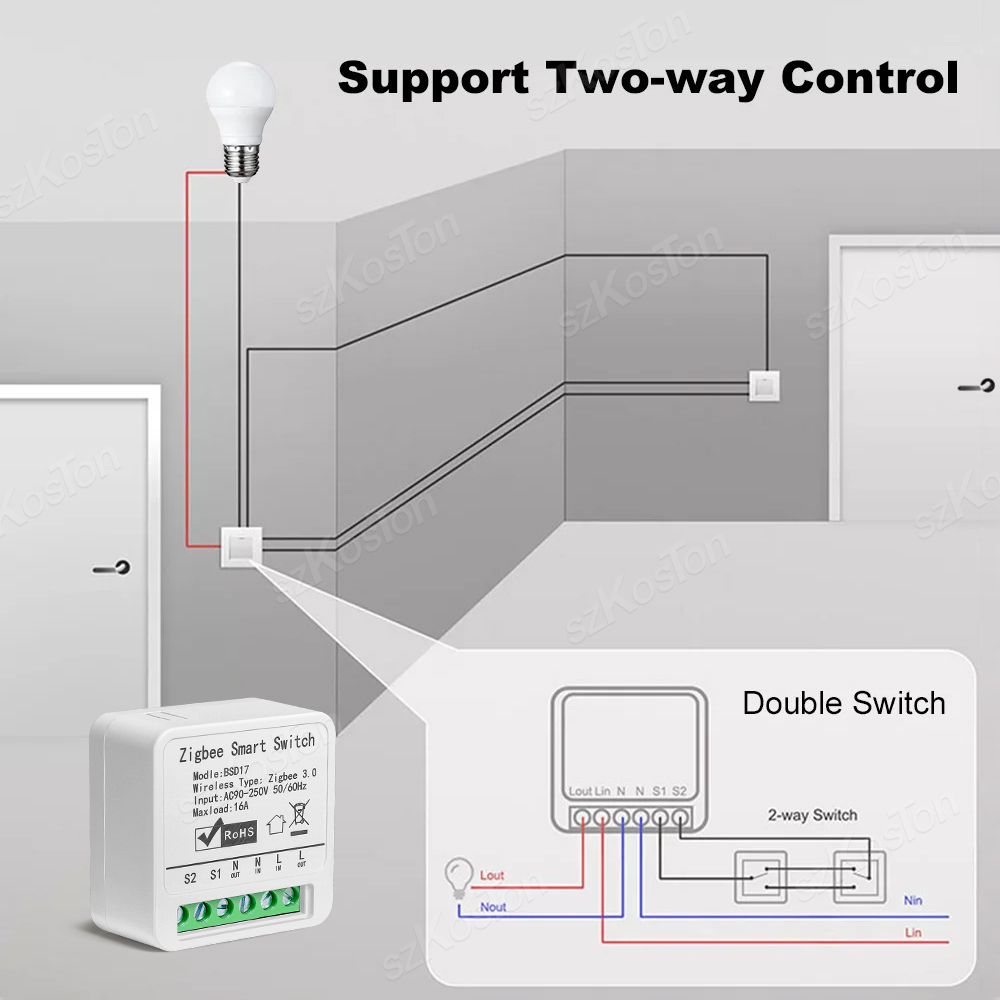 16A Tuya ZigBee Smart Switch M - Diy Home Automation Hub avaliação e preço